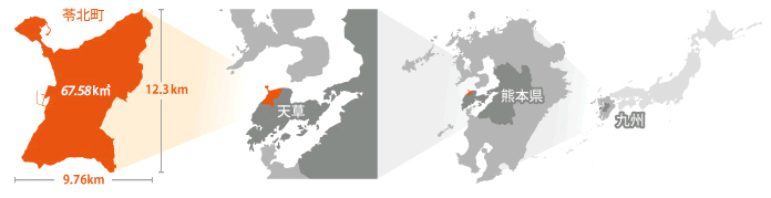 苓北町の位置図。町の形と面積67.58平方キロメートルから、天草諸島での位置、九州・熊本県での位置、日本地図の順に示す段階地図